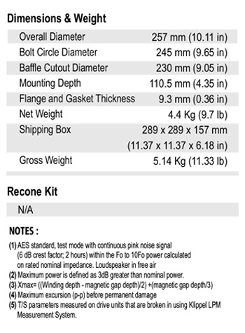 dimensi BIANCO-10MW200.jpg